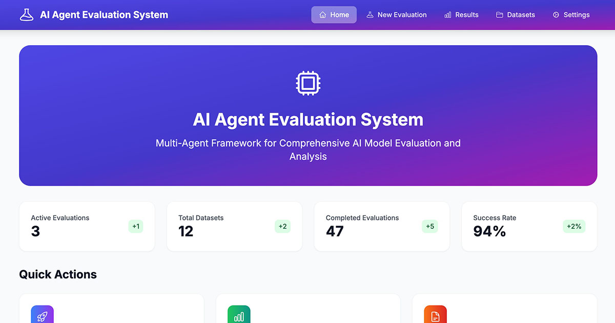 Community Contributions